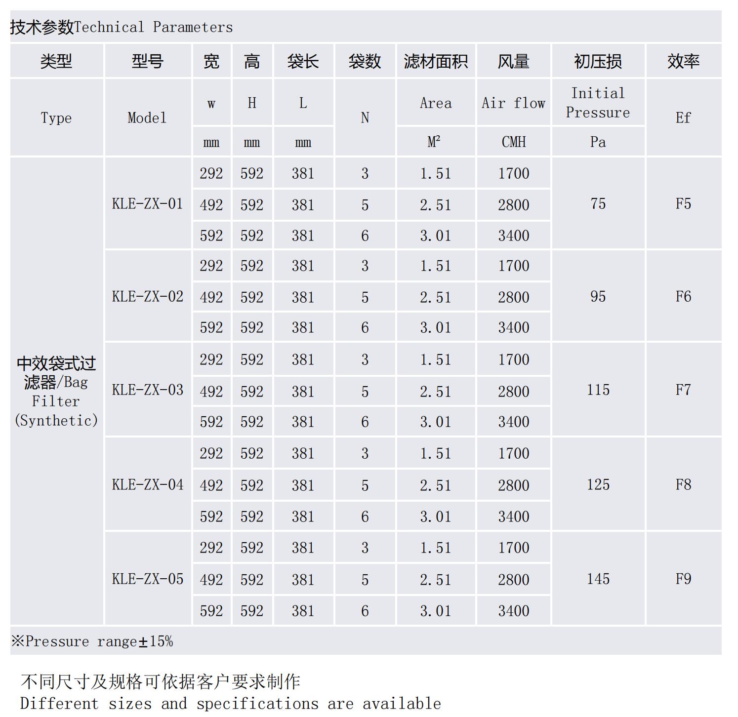 中效过滤器详情.jpg