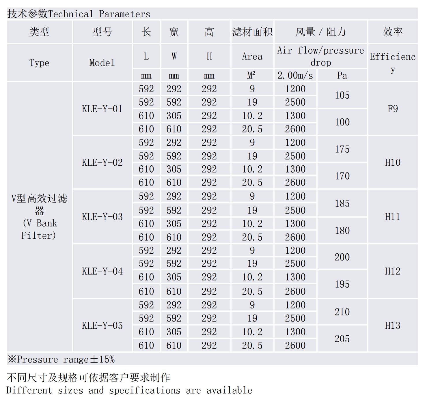 亚高效过滤器详情.jpg