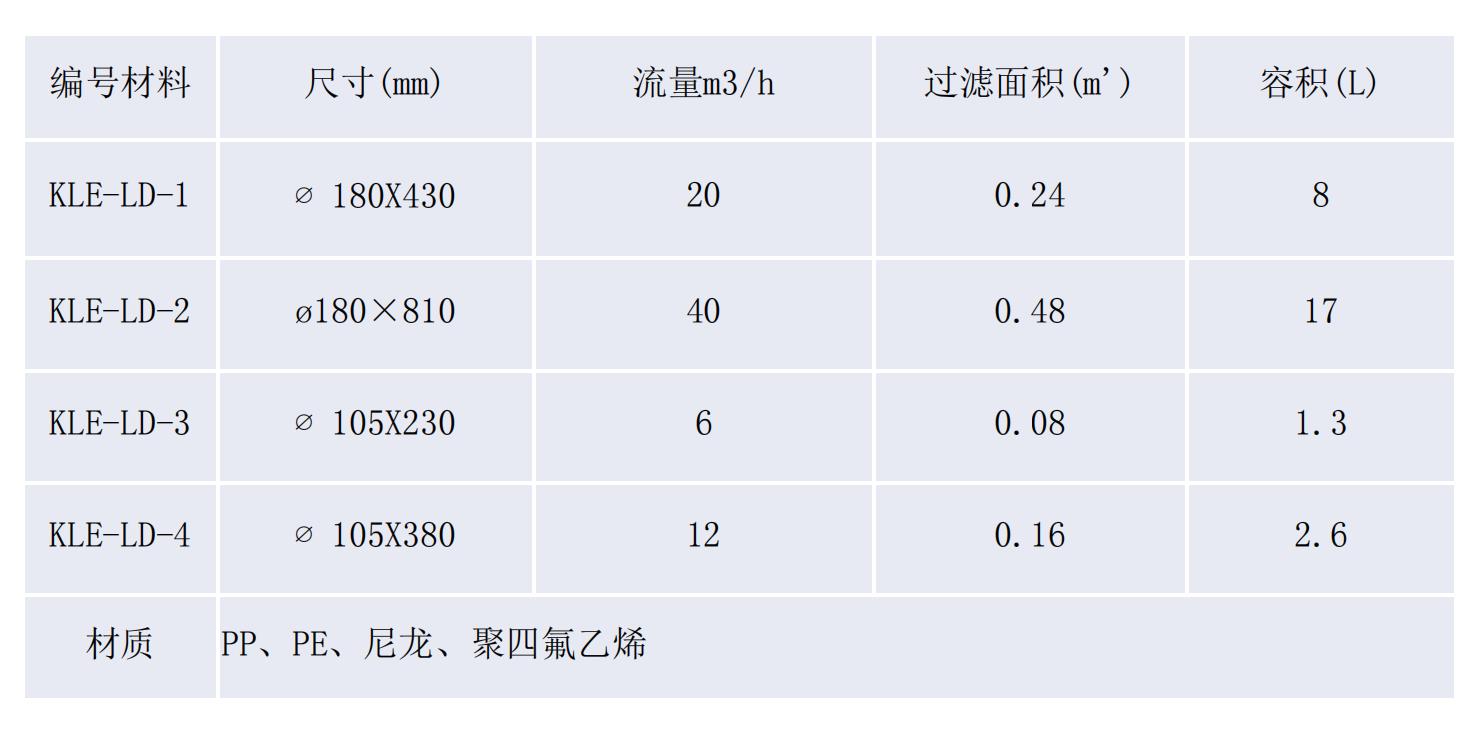 滤袋详情.jpg